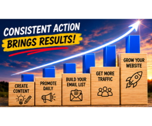 Consistent website traffic growth through content marketing and email marketing