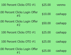 How to make money online for free: examples of instant payments I have received